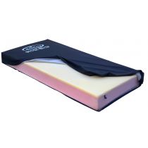 Sadevo - Materasso Antidecubito Ignifugo con Fodera 195x85x16 cm
