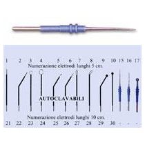 Gima elettrodo ad ago autoclavabile con diametro 2,4 mm e lunghezza 7 cm