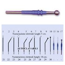 Gima elettrodo a sfera autoclavabile in acciaio inox diametro 2,4 mm sfera 4 mm 7 cm Art. 17