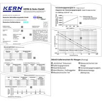 KERN - Certificato DAkkS 963-129