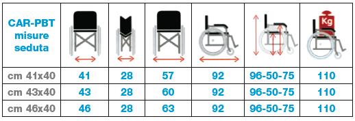 scheda misure seduta carrozzina basic transito