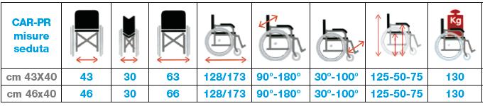 scheda dimensioni seduta carrozzina pieghevole con schienale reclinabile