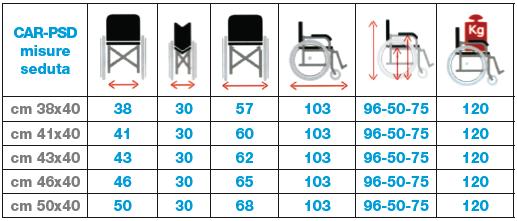 scheda misure seduta carrozzina super autospinta doppia crociera