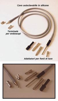Gima cavo a fibre ottiche con armatura in Kevlar e rivestimento in silicone 4,8 x 2.300 mm autoclavabile