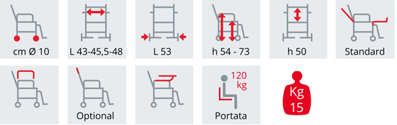 Surace Allegra 1 Sedia Comoda per Disabili con W.C. Igienizzabile e Ruote Ø100 mm